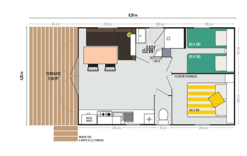 Campsite L'oasis: Categg 19 5